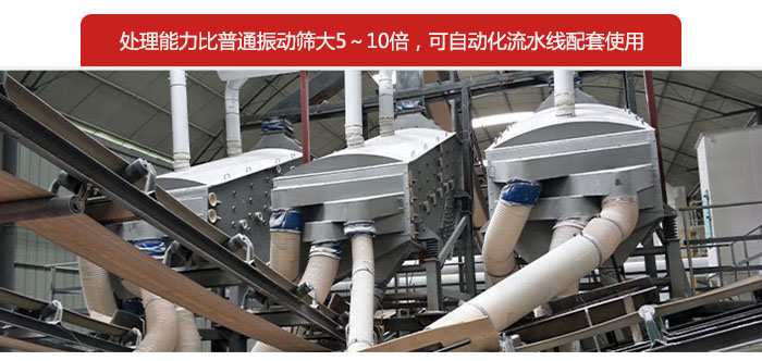 概率篩處理能力比普通振動篩大5-10倍，可自動化流水線配套使用。