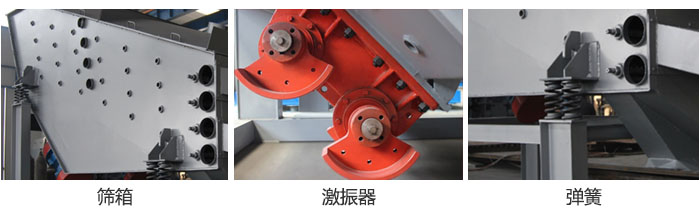 概率篩主要部件：篩箱，激振器，彈簧等。