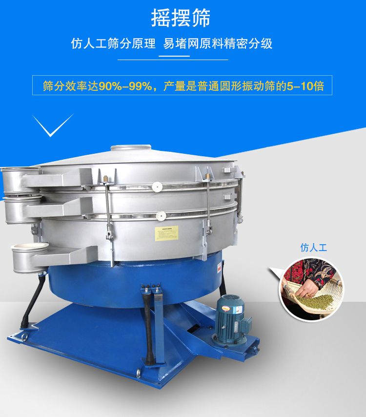 搖擺篩適合精細和超細范圍的粉末和微粒狀物料，產(chǎn)量大、精度高